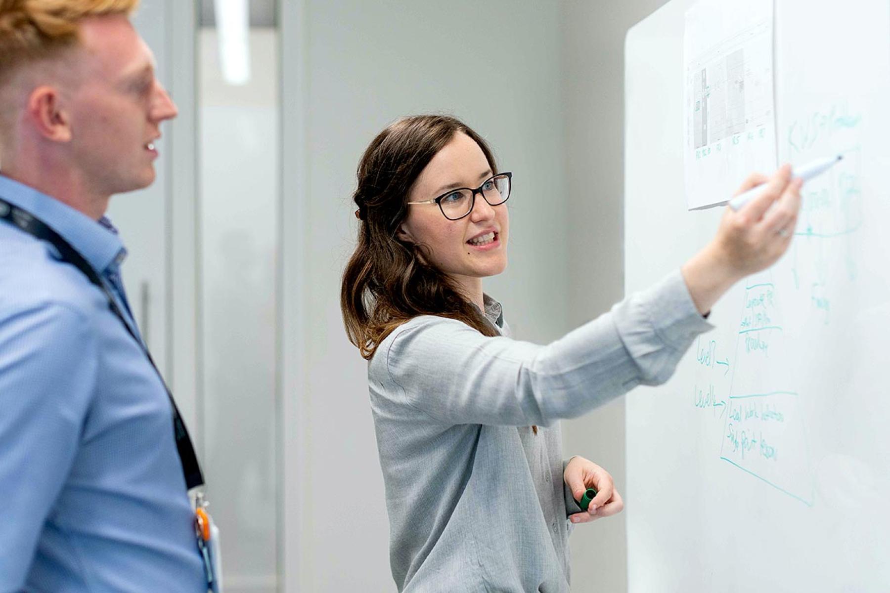 Woman and man doing planning activity in front of whiteboard